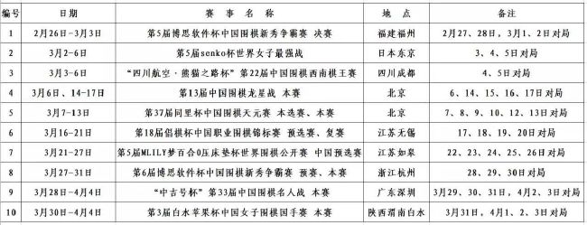 马克西米利安-贝尔的速度也非常快，所以他会适合利物浦，但他并不是红军的第一选择。